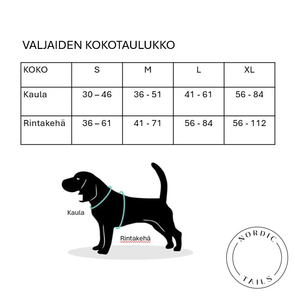 Koiran valjaat, musta